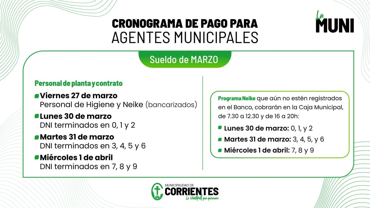 Con aumento: el viernes 27 comienza el pago de sueldos a municipales 